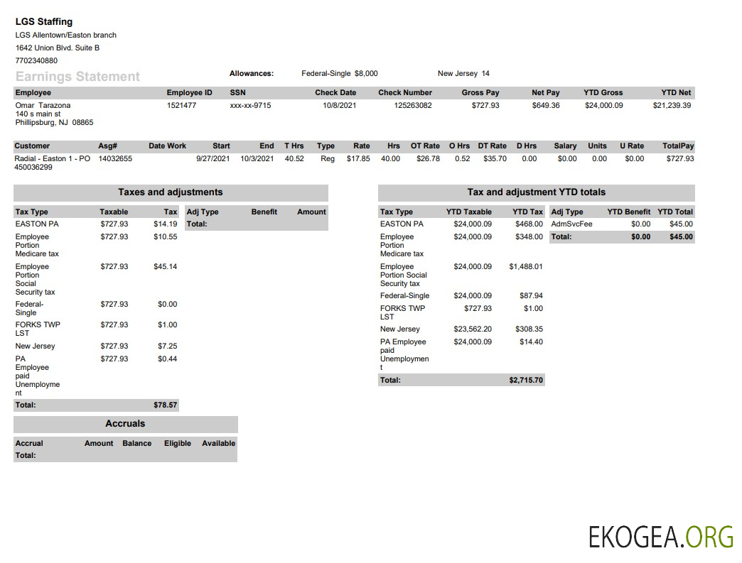 Bulletin de paie de LGS Staffing au format PDF et Word